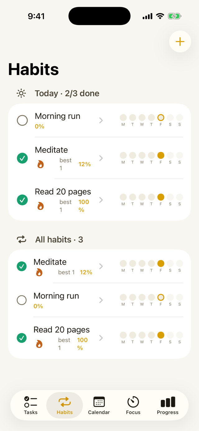 Habits tab with streaks